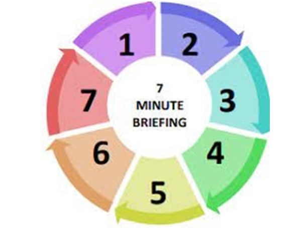 A 7 minute briefing framework.